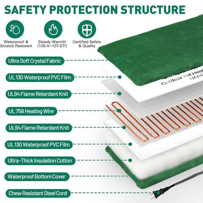Show full view: PetNF Automatic Temperature Control Soft Electric Blanket Dog & Cat Heating Pad with Anti Bite Tube & Washable Cloth Cover, 19.6 x 11.8-in, Green slide 5 of 8