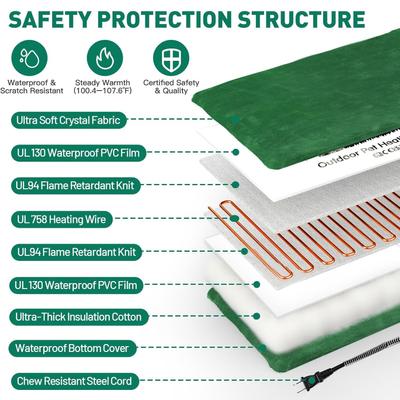 Show full view: PetNF Outdoor Soft Electric Dog & Cat Heating Pad with Waterproof Cover, Green, 27.5 x 15.7-in slide 3 of 8