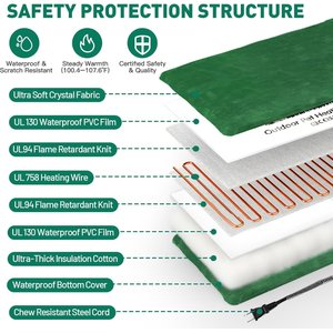 PetNF Outdoor Soft Electric Dog & Cat Heating Pad with Waterproof Cover, Green, 19.6 x 15.7-in