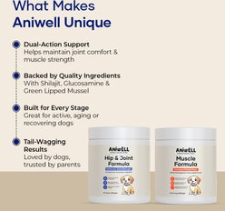 Aniwell Power Pack Hip & Joint Formula & Muscle Formula Chew Supplement for Dogs, 60 count slide 2 of 8