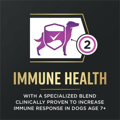 Show full view: Purina Pro Plan AdvantEDGE Senior Support Plus Shredded Blend Chicken & Rice Formula Dry Dog Food, 12-lb. bag slide 5 of 9