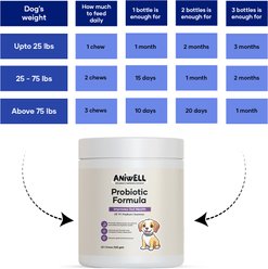 Aniwell Probiotics Formula Chew Digestive Aid for Dogs, 30 count slide 2 of 7