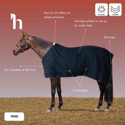 Show full view: Horze Glasgow 100g Pony Stable Blanket, Blueberry, 60-in slide 3 of 7
