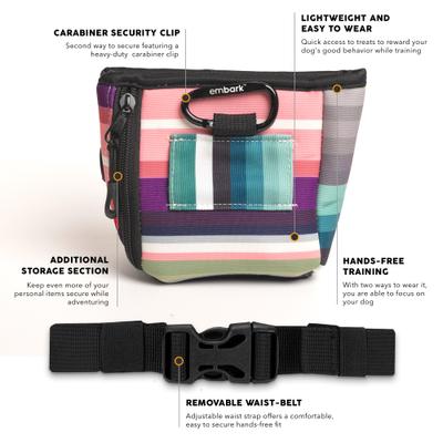 Show full view: Embark Harness Co. Adventure Treat Bag, Baja slide 3 of 8