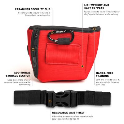 Show full view: Embark Harness Co. Adventure Treat Bag, Red slide 4 of 9