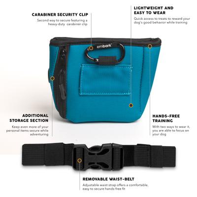 Show full view: Embark Harness Co. Adventure Treat Bag, Teal slide 4 of 9
