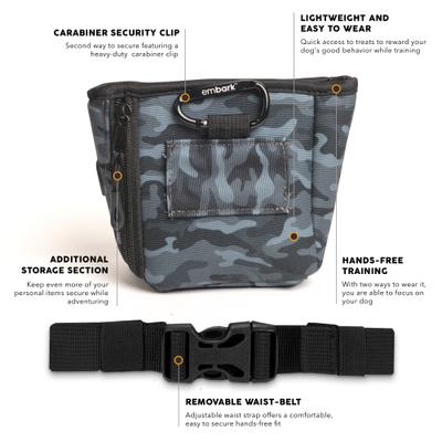 Show full view: Embark Harness Co. Adventure Treat Bag, Black Camo slide 3 of 7