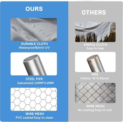 Show full view: LovMor Metal Chicken Coop, 6.5 x 10 x 6.56-ft slide 5 of 8