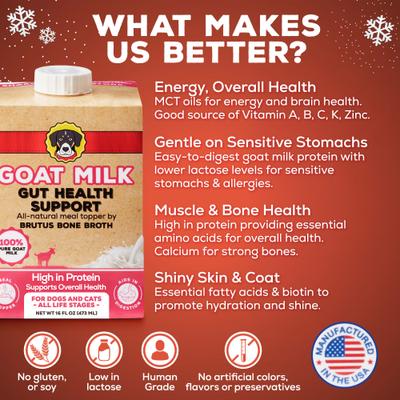 Show full view: Brutus Broth Milk & Cookie Dog Crunchy Treat Gift Box, 16-fl oz can, 8-oz bag slide 7 of 12