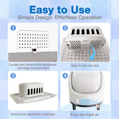 Show full view: Aoruefar Self-Cleaning Cat Litter Box Deodorizer, 3.2 x 1.6 x 1.4-in, 3 count slide 8 of 8