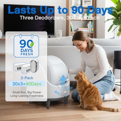 Show full view: Aoruefar Self-Cleaning Cat Litter Box Deodorizer, 3.2 x 1.6 x 1.4-in, 3 count slide 5 of 8