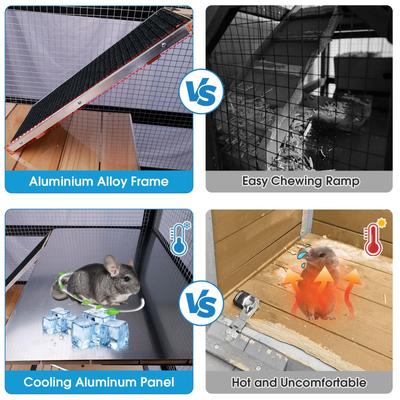Show full view: FunXplore 5 Level Small Pet Cage with Divider, Black slide 7 of 7