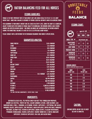 Show full view: Unbeetable Feeds Balance Multi-Purpose Horse Feed, 50-lb bag slide 4 of 8