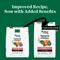 Show in main carousel: Nutro Natural Choice Adult High Protein Salmon & Brown Rice Recipe Dry Dog Food, 28-lb bag slide 3 of 10