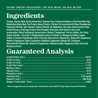 Show full view: Nutro Natural Choice Healthy Weight Adult Chicken & Brown Rice Recipe Dry Dog Food, 30-lb bag slide 6 of 9
