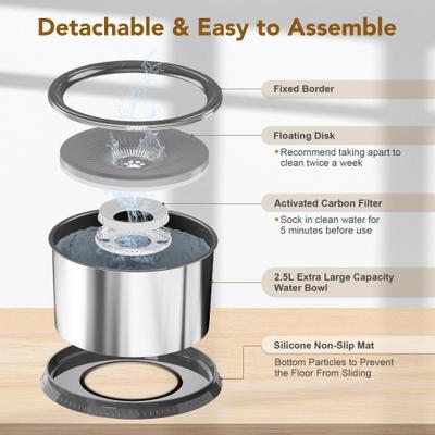 Show full view: UPSKY Non-Skid Stainless Steel Slow Feeder Dog Water Bowl, Grey, 2.5-L slide 5 of 8