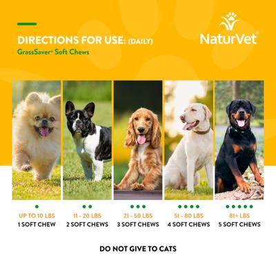 Show full view: NaturVet GrassSaver Plus Enzymes Soft Chews Urinary & Lawn Protection Supplement for Dogs, 240 count slide 9 of 11