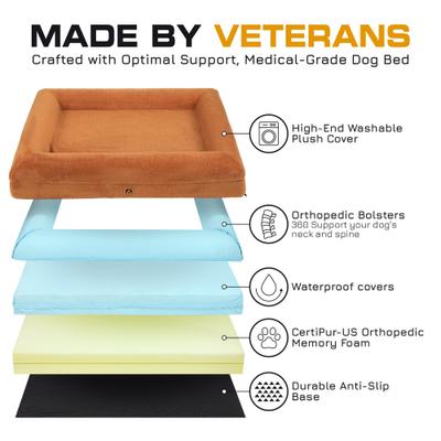 Show full view: INVIROX Orthopedic Waterproof Memory Foam Couch Dog Bed with Bolster, Jumbo, Light Brown slide 3 of 10