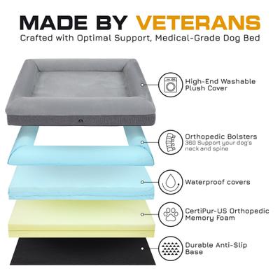 Show full view: INVIROX Orthopedic Waterproof Memory Foam Couch Dog Bed with Bolster, Jumbo, Natural Grey slide 2 of 11