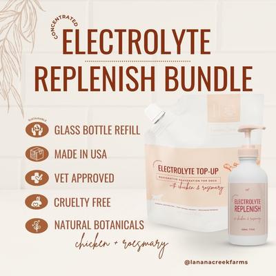 Show full view: Lanana Creek Farms Electrolyte Replenish & Refill Liquid Supplement for Dogs, 7.7-fl oz & 500-mL bottle slide 4 of 6