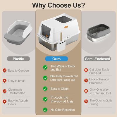 Show full view: Lobeve Stainless Steel Cat Litter Box with Lid, Litter Scoop & Litter Mat, X-Large, White slide 3 of 10