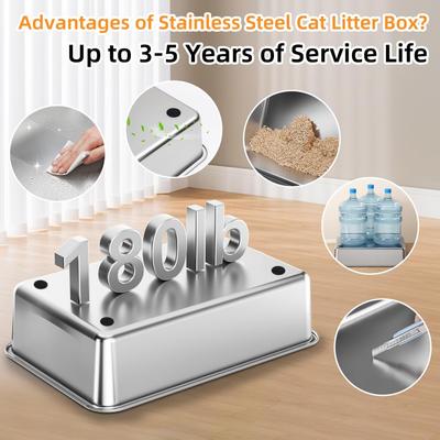 Show full view: Lobeve Stainless Steel Enclosed Cat Litter Box with lid, Metal Litter Scoop & Litter Mat, X-Large slide 7 of 8