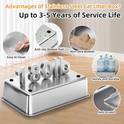 Show full view: Lobeve Stainless Steel Cat Litter Box with Lid, Litter Scoop & Litter Mat, X-Large, Black slide 9 of 11