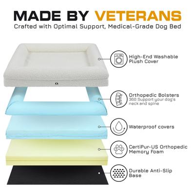 Show full view: INVIROX Orthopedic Waterproof Memory Foam Couch Dog Bed with Bolster, Jumbo, Majestic White slide 2 of 11