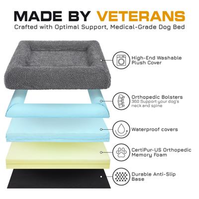 Show full view: INVIROX Orthopedic Waterproof Memory Foam Couch Dog Bed with Bolster, Jumbo, Fluffy Grey slide 2 of 12