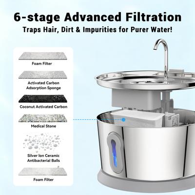 Show full view: PetNF Wireless Charging 304 Stainless Steel Automatic Dog & Cat Water Dispenser, 135-oz slide 5 of 9