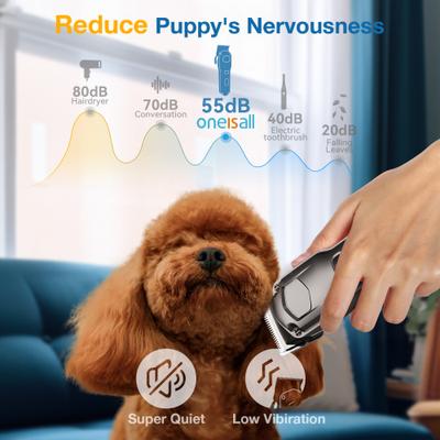 Show full view: OneIsAll RFC-676 Cordless & Low Noise Dog Grooming Clippers, Black slide 6 of 7