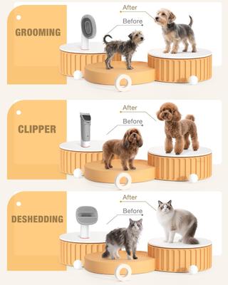 Show full view: Sharper Image GroomMaster ProG1 5-in-1 Dog & Cat Grooming Kit slide 7 of 10