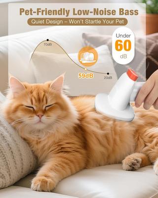 Show full view: Sharper Image GroomMaster ProG1 5-in-1 Dog & Cat Grooming Kit slide 4 of 10