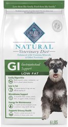 Blue Buffalo Natural Veterinary Diet GI Gastrointestinal Support Low Fat Dry Dog Food, 6-lb bag