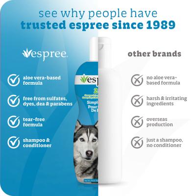 Show full view: Espree Simple Shed Dog Shampoo & Conditioner, 20-fl oz bottle slide 7 of 9