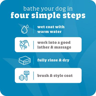 Show full view: Espree Simple Shed Dog Shampoo & Conditioner, 20-fl oz bottle slide 8 of 9