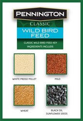Pennington Classic Wild Bird Food, 20-lb bag slide 2 of 8