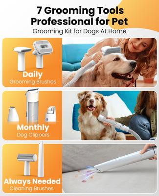 Show full view: OneIsAll BM3 13000Pa Powerful 3 Suction Levels Dog Grooming Kit slide 7 of 12