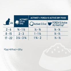 Forza10 Actiwet Renal Support Canned Wet Cat Food, 3.5-oz, case of 4 slide 2 of 9