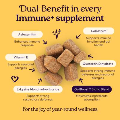 Show full view: WellJoy Chicken Flavored Soft Chew Immune + GutBoost Supplement for Cats, 3.2-oz jar, 90 count slide 3 of 11