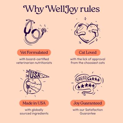 Show full view: WellJoy Skin & Coat + GutBoost Chicken Grain-Free Soft & Chewy Cat Treats, 3.2-oz pouch, 120 count slide 7 of 11