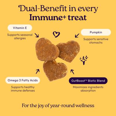 Show full view: WellJoy Immune + GutBoost Chicken Grain-Free Soft & Chewy Dog Treats, 7.4-oz pouch, 30 count slide 3 of 11