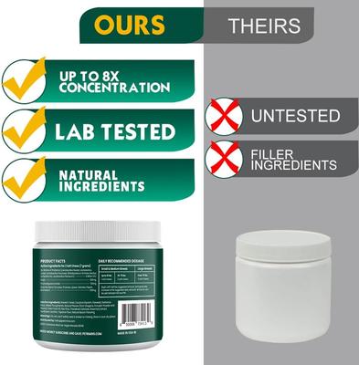 Show full view: PetriMins Advanced Probiotic Bacon Flavor Chew Supplement for Dogs, 90 count slide 5 of 8