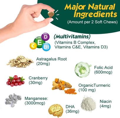 Show full view: PetriMins Advanced Multivitamin 23-in-1 Bacon Flavor Chew Supplement for Dogs, 90 count slide 4 of 8