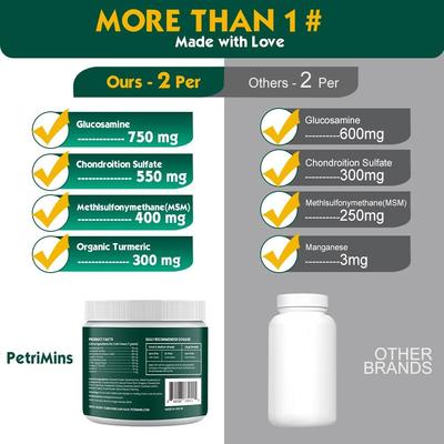 Show full view: PetriMins Advanced Hip & Joint Bacon Flavor Chew Supplement for Dogs, 90 count slide 6 of 8