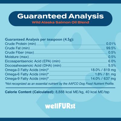 Show full view: WellFURst Wild Alaska Omega-3 Salmon Oil Skin & Coat Health Supplement for Dogs, 8-fl oz bottle slide 8 of 9
