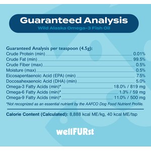 WellFURst Wild Alaska Omega-3 Fish Oil Skin & Coat Health Supplement for Dogs, 18-fl oz bottle