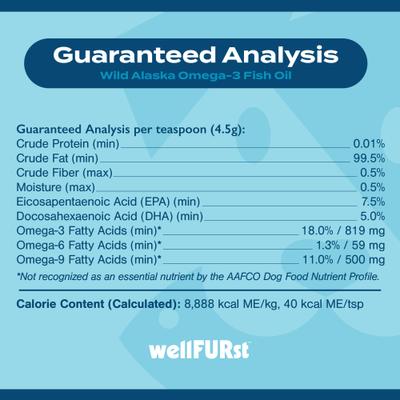 Show full view: WellFURst Wild Alaska Omega-3 Fish Oil Skin & Coat Health Supplement for Dogs, 18-fl oz bottle slide 8 of 9