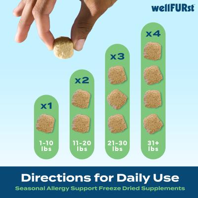 Show full view: WellFURst Freeze-Dried Seasonal Allergy Support Supplement Made with Wild Alaska Pollock for Dogs, 2.1-oz bag slide 7 of 9