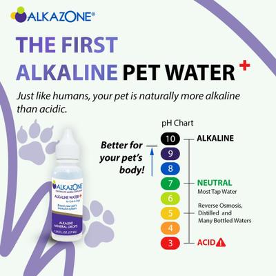 Show full view: Alkazone Alkaline Water Drops Supplement for Dogs & Cats, 1.25-fl oz bottle slide 3 of 8